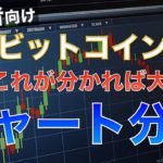 【チャート分析】三尊の見つけ方、ラインの引き方を徹底解説！（これが分かれば大丈夫）