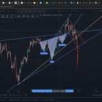 【2021年4月18日ビットコイン相場分析】BTC75万円幅暴落について