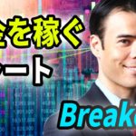 「お金を稼ぐチャート」Breakout