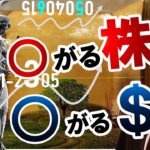 『〇がる』株＆『〇がる』＄の流れを公開！あの人物が動き出す！