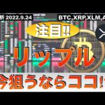 【BTC,XRP,XLM,ATOM】リップル狙うならココ⁉︎（2022年9月24日 相場分析）