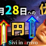 【NOBU塾】〇月２８日への伏線！株高＆円高フェスティバル♬