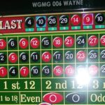 roulette winning strategy 2022