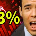 23%クラッシュ、ウォール街の予測