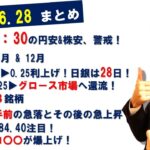 〇〇〇を全力買い！