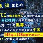 日銀の政策修正前倒し！？為替介入は「〇〇〇〇」で起きる！相場総洗い動画！