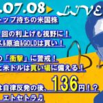 自律反発の後、為替は〇〇〇円！12日の衝撃！に警戒！