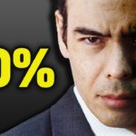 昨晩の下落、20％暴落の予測❓