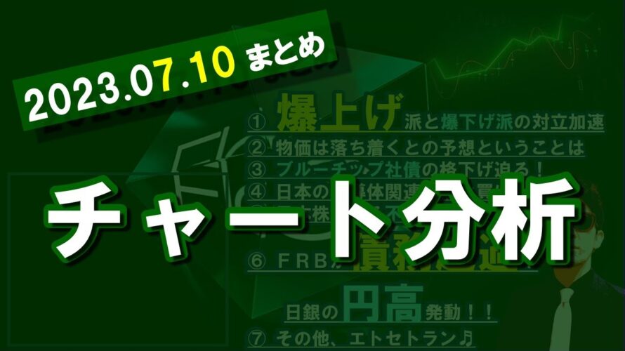 7月10日のテクニカル分析　LIVE