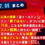 ついに！大魔王「夢ではない」が現れた！！株と為替とBTCの行方、お伝えしまっす！