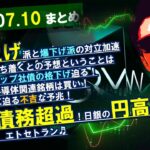 FRBは債務超過が判明！日銀はついに〇〇！円高と株安の行方を公開♬
