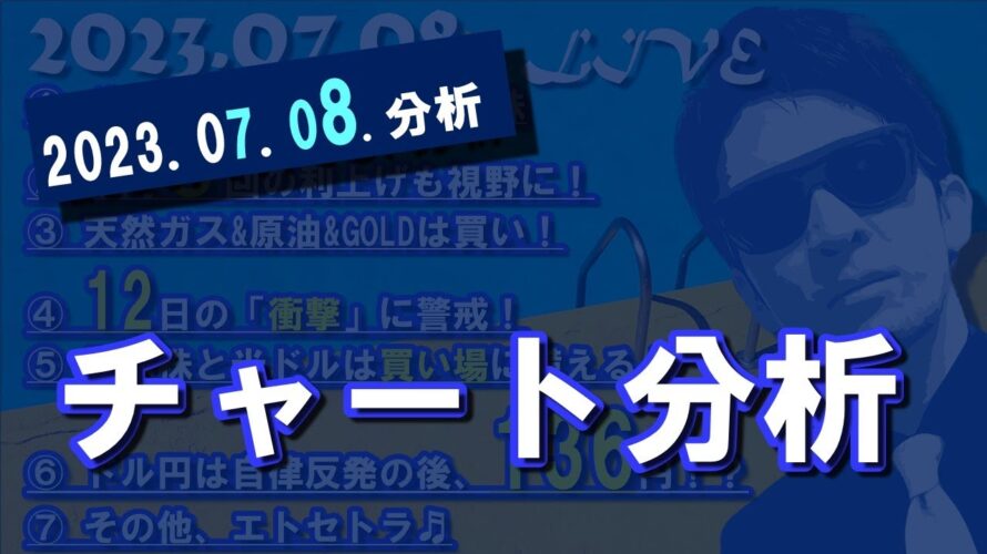 ７月８日のテクニカル分析♬