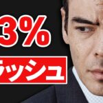 ウォール街の警告、23％クラッシュシナリオ