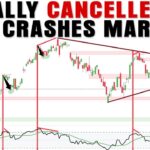 No Rally, Fed Triggers Crash Sequence