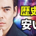 「ここ」は歴史的に安い❓