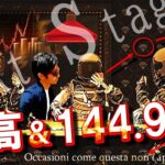 株高＆144.90からの円高に警戒！