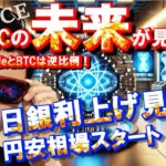 日銀！利上げなし決定！BTCの『未来』が見えました…✨