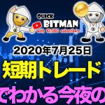 【ビットコイン クイック分析】1分でわかる今日夜の目線【2020年7月25日】BTC、ビットコイン、XRP、リップル、仮想通貨、暗号資産、爆上げ、暴落