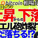 【ビットコイン 仮想通貨】パウエル砲で上ヒゲからの下落！まだ落ちる？【2020年8月28日】BTC、ビットコイン、XRP、リップル、仮想通貨、暗号資産、爆上げ、暴落