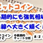 仮想通貨 ビットコイン長期的にも強気相場目線へ大きく傾く！【8月2日】モナコイン・BTC中長期的チャート分析