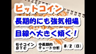 仮想通貨 ビットコイン長期的にも強気相場目線へ大きく傾く！【8月2日】モナコイン・BTC中長期的チャート分析