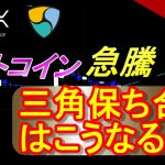 【ビットコイン値動き予想】BTC三角保ち合い先端での注意点。