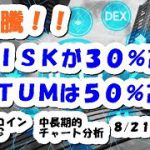 仮想通貨 急騰リスク(LISK)30％高,QTUM50％高！【8月21日】モナコイン・BTC中長期的チャート分析