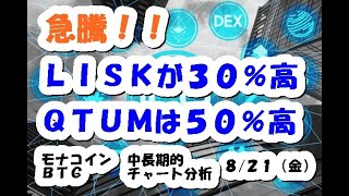 仮想通貨 急騰リスク(LISK)30％高,QTUM50％高！【8月21日】モナコイン・BTC中長期的チャート分析