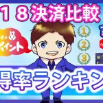 最新版！マイナポイント特典お得率ランキング！キャッシュレス決済ごとのポイント還元・キャンペーンを徹底比較！