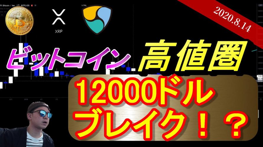 【ビットコインチャート分析】上昇モメンタム強く、12000ドルブレイク間近。ロスカット狩りに注意。