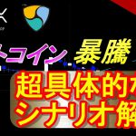 【ビットコインチャート分析】１２０００ドル超えるための超具体的な値動きお絵描き！