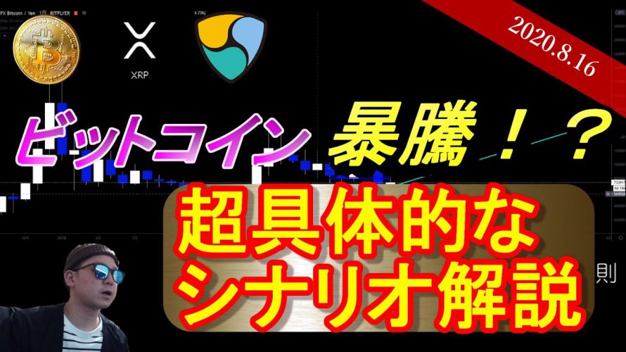 【ビットコインチャート分析】12000ドル超えるための超具体的な値動きお絵描き!
