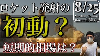 【ビットコイン相場分析＆注目ニュース】大相場の序章？直近はチャネル割れに要警戒！