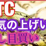 ビットコインチャート分析