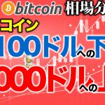 【ビットコイン 仮想通貨】11100ドルへの下落か13000ドルへの上昇か【2020年9月2日】BTC、ビットコイン、XRP、リップル、仮想通貨、暗号資産、爆上げ、暴落