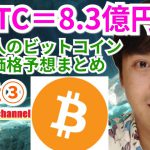 1BTC＝8.3億円？著名人のビットコイン将来予想価格まとめPart③