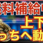 ビットコイン FXチャート分析