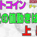 【ビットコイン】仮想通貨　直近の値動きは上昇！！〈今後の値動きを初心者にもわかりやすくチャート分析〉２０２０．９．１０