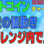 【ビットコイン】仮想通貨　三角持ち合いを上にブレイク？！レンジ内での動きと今週の窓に注目！〈今後の値動きを初心者にもわかりやすくチャート分析〉２０２０．９．１１