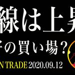 【ビットコイン】目線は上昇！絶好の買い場到来！？【仮想通貨相場分析・毎日更新】