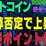 【ビットコイン】仮想通貨　三尊否定で上昇か？！重要ポイントを詳しく解説。〈今後の値動きを初心者にもわかりやすくチャート分析〉２０２０．９．１４