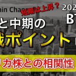 【ビットコイン＆イーサリアム＆ネム】各通貨直近はチャンスがある？リスクを抑えてデイトレで勝負！