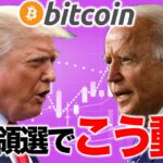 大統領選でビットコインはこう動く【2020年10月31日】BTC、ビットコイン、相場分析、XRP、リップル、仮想通貨、暗号資産、爆上げ、暴落、NYダウ、日経平均、株価