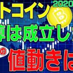 【ビットコイン】仮想通貨　三尊は成立したの？明日からの値動き予報！〈今後の値動きを初心者にもわかりやすくチャート分析〉２０２０．１０．１８