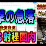 【仮想通貨・ビットコイン】衝撃のナイアガラ!!20万幅の急落!!ボラティリティが激高!!チャンスでもありピンチでもあり・・・