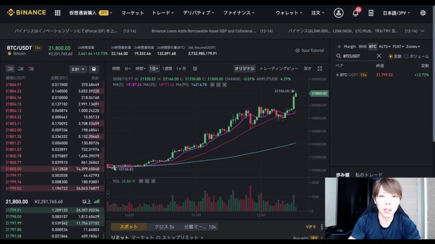 【緊急解説】ビットコインが220万円を突破【1,000万ほど稼げました】
