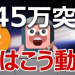 ビットコイン最高値245万円。今後の値動きを当てます