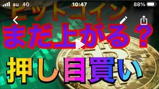 BTC高値更新中。ビットコインFXチャート分析