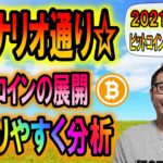 【ビットコイン＆仮想通貨】シナリオ通りの動き!!今後のBTCの展開を分かりやすく分析!!