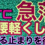 BTC急落。ビットコインFXチャート分析